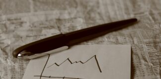 Calcolare il costo dei fondi che hai in portafoglio tramite la consulenza finanziaria autonoma